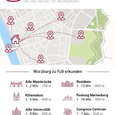 Alte Mainbruecke